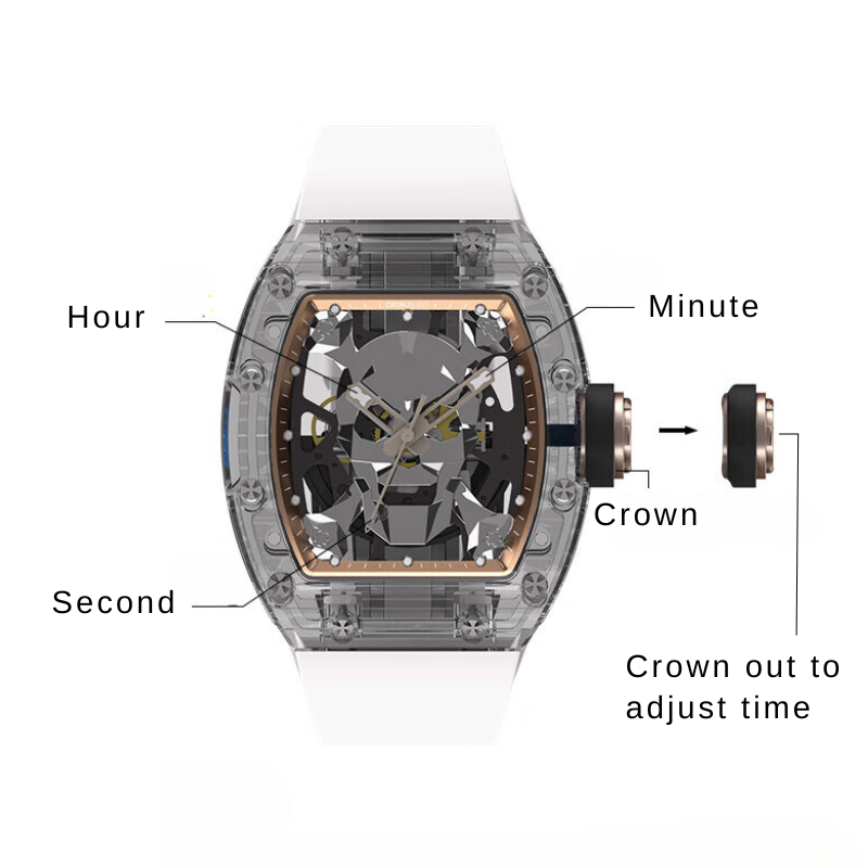 Cronus Art C32 Skeleton Sapphire – Swiss Automatic Masterpiece