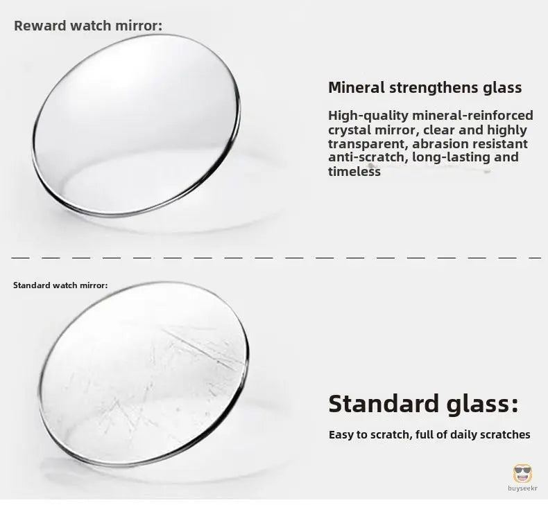 Multi-Time Zone Ultra-Thin Waterproof Men's Watch - Buyseekr